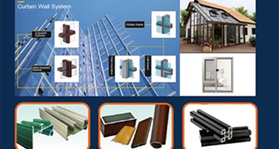 Aluminum Profile Industry Market Analysis 2024